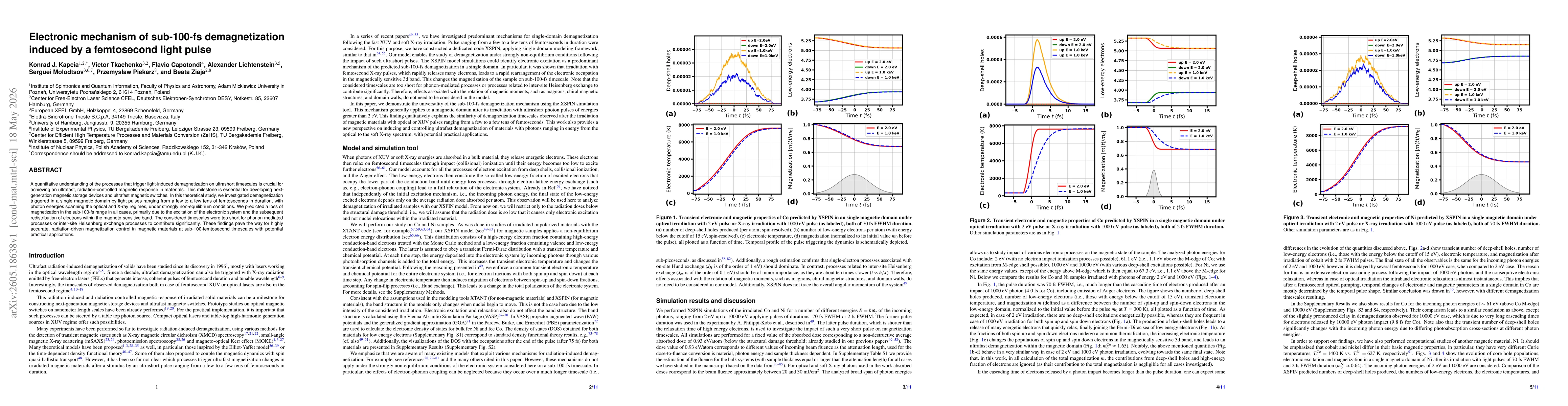 Thumbnail for Electronic mechanism of sub-100-fs demagnetization induced by a femtosecond light pulse