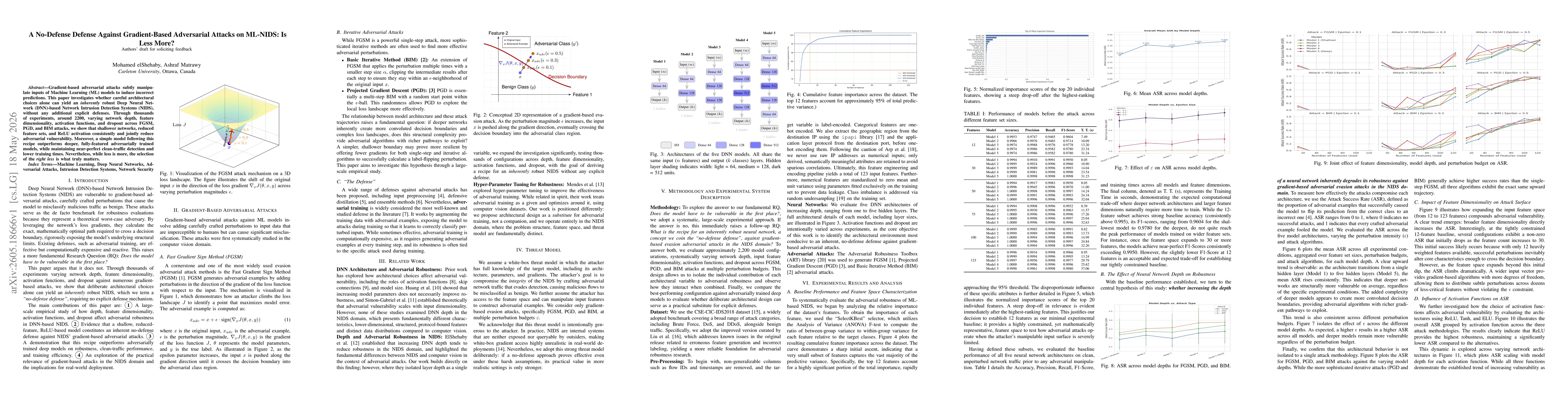 Thumbnail for A No-Defense Defense Against Gradient-Based Adversarial Attacks on ML-NIDS: Is Less More?
