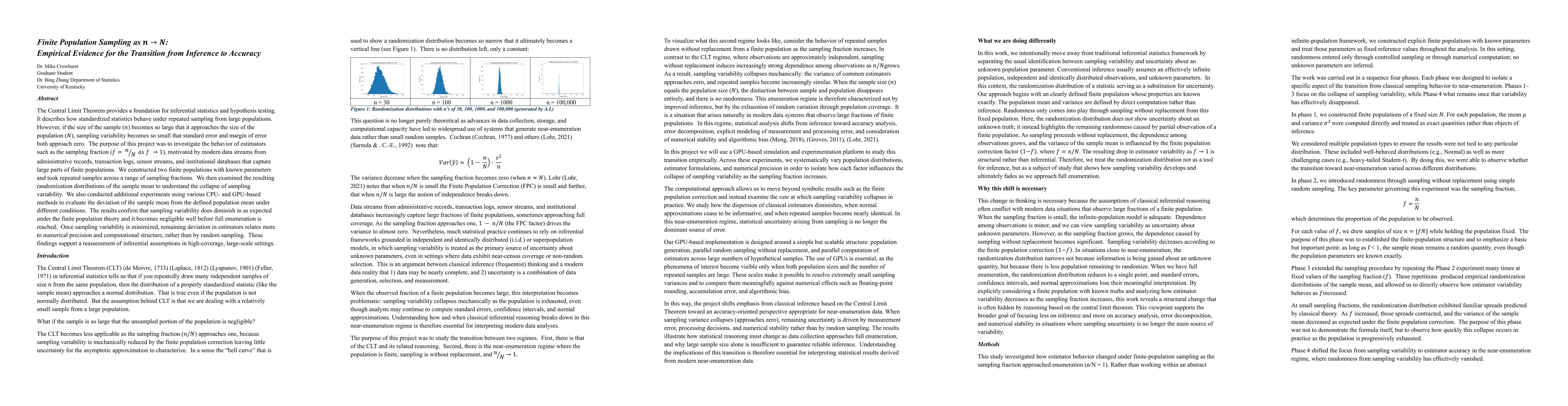 Thumbnail for Finite Population Sampling as n to N: Empirical Evidence for the Transition from Inference to Accuracy