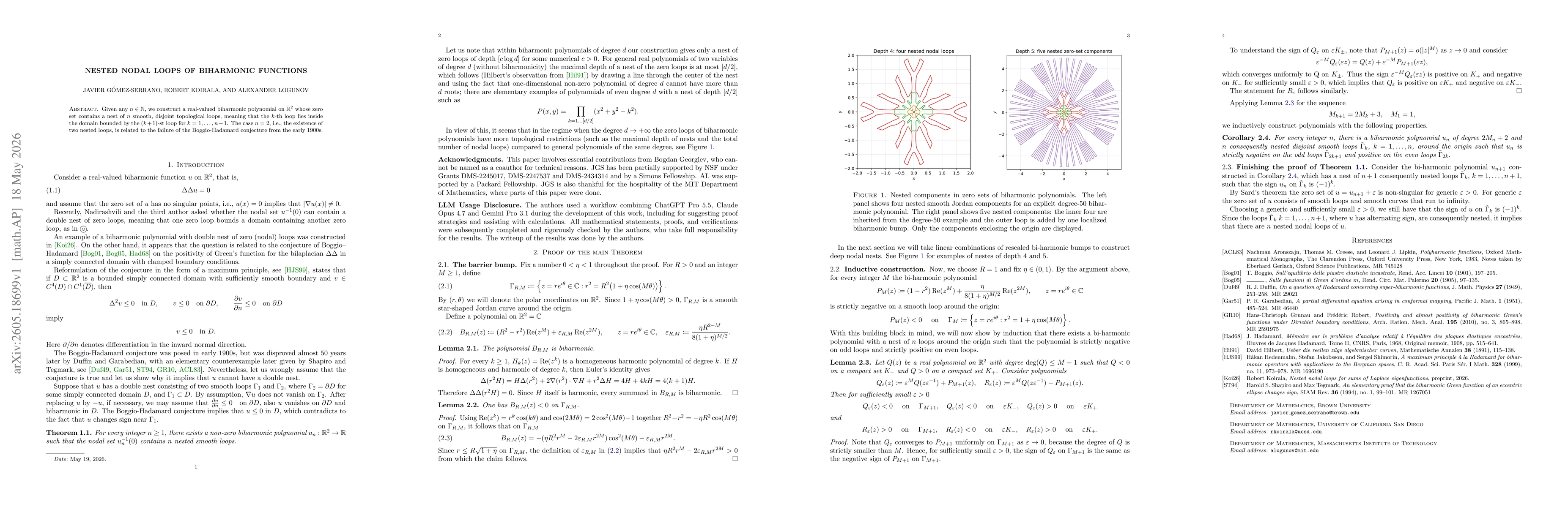 Thumbnail for Nested nodal loops of biharmonic functions