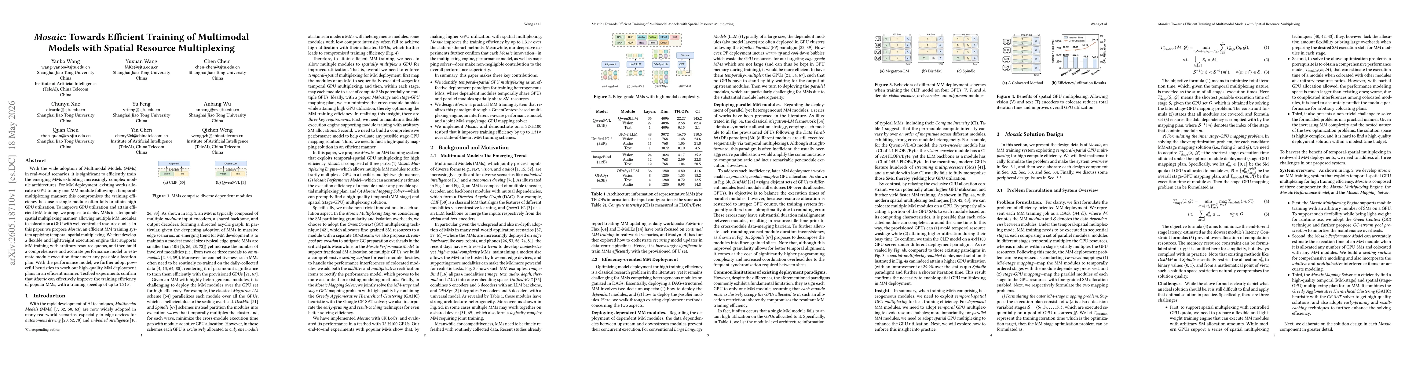 Thumbnail for Mosaic: Towards Efficient Training of Multimodal Models with Spatial Resource Multiplexing