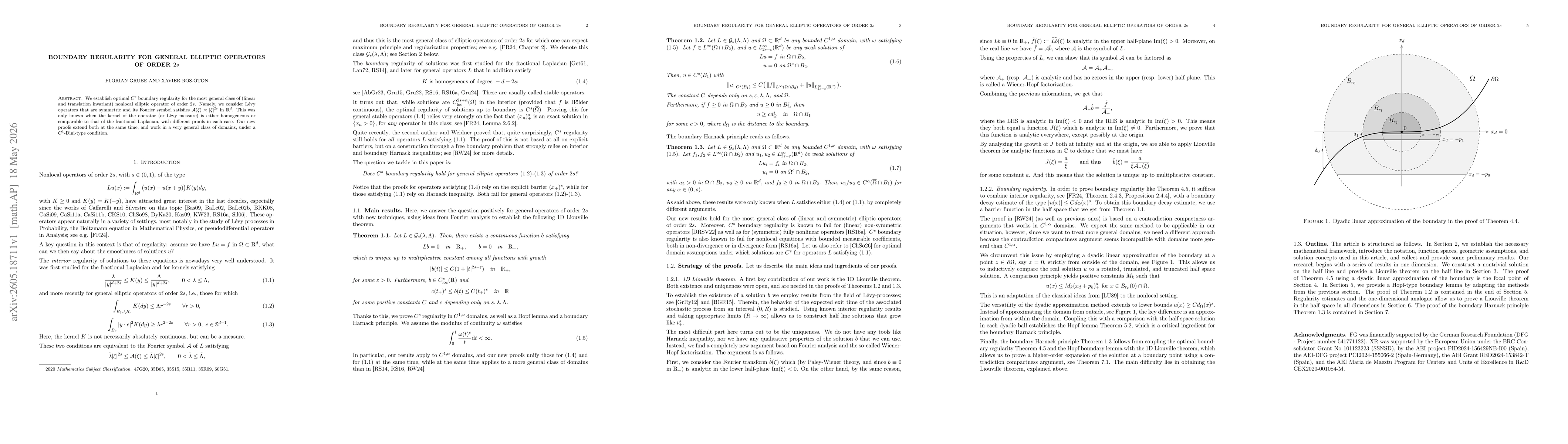 Thumbnail for Boundary regularity for general elliptic operators of order $2s$