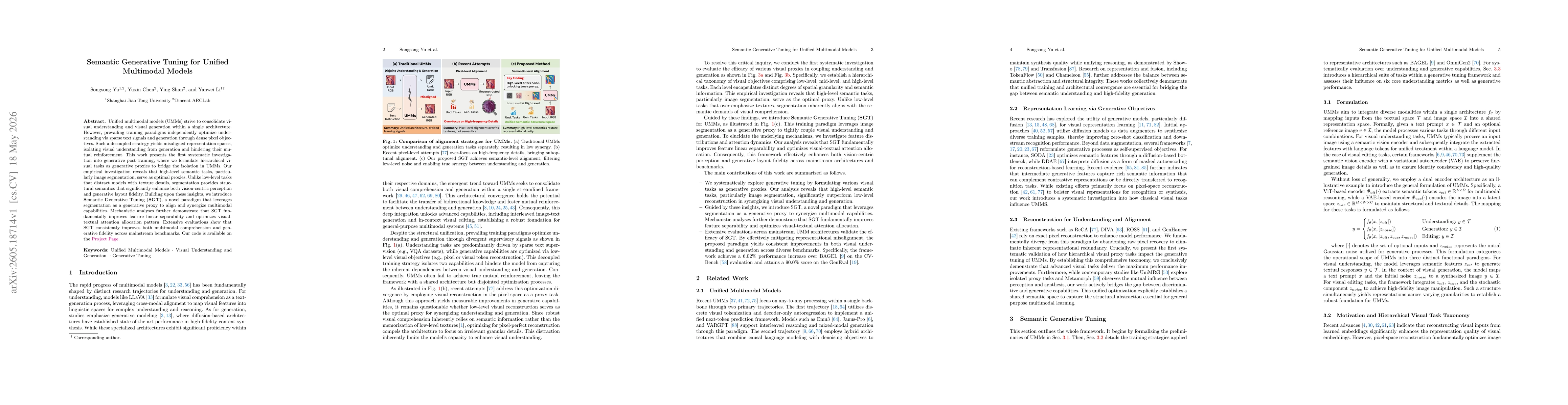 Thumbnail for Semantic Generative Tuning for Unified Multimodal Models