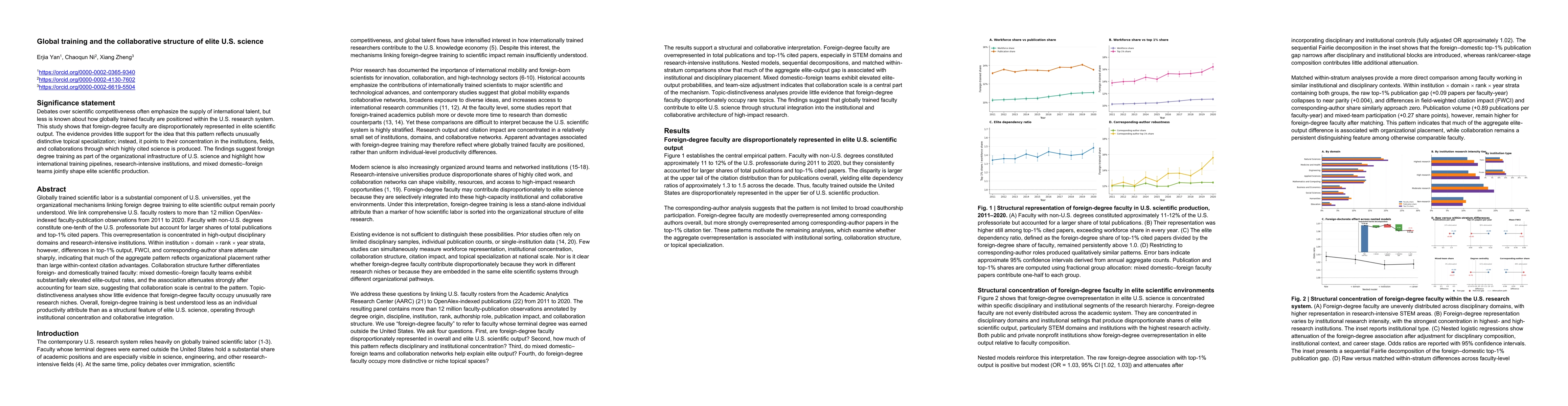Thumbnail for Global training and the collaborative structure of elite U.S. science