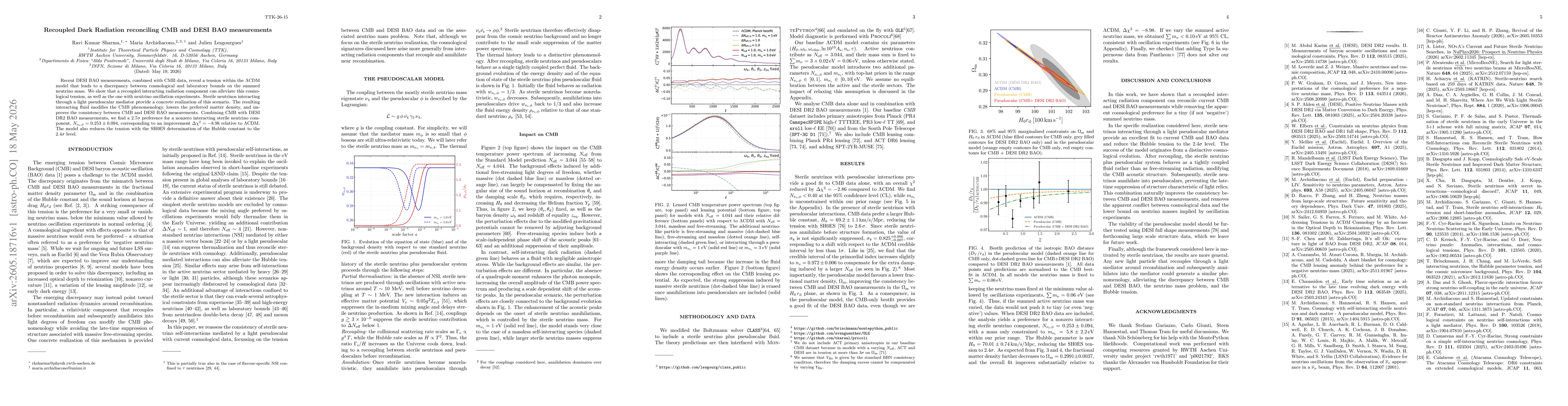 Thumbnail for Recoupled Dark Radiation reconciling CMB and DESI BAO measurements