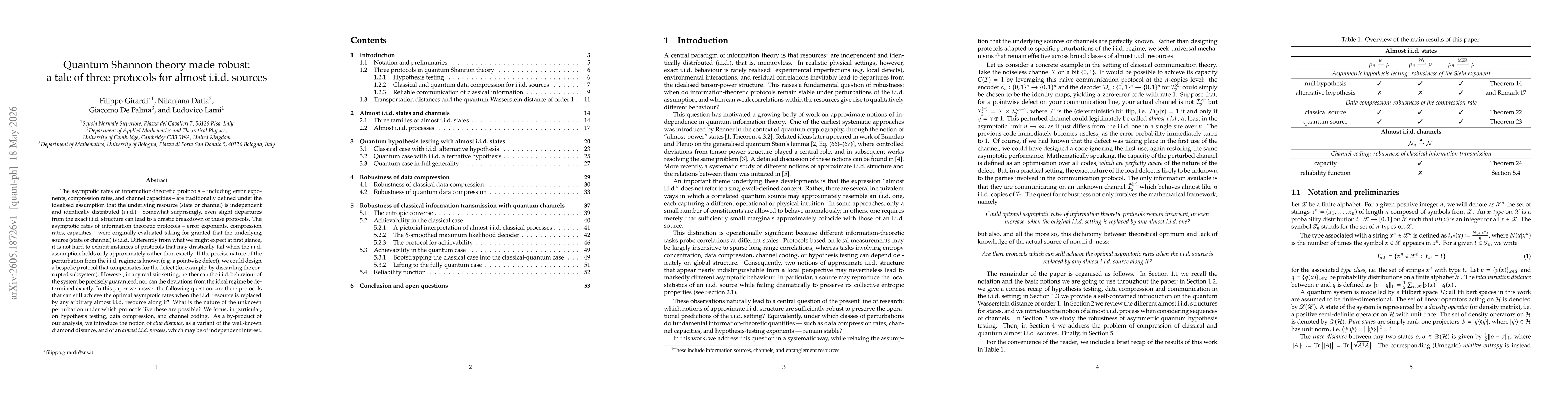 Thumbnail for Quantum Shannon theory made robust: a tale of three protocols for almost i.i.d. sources