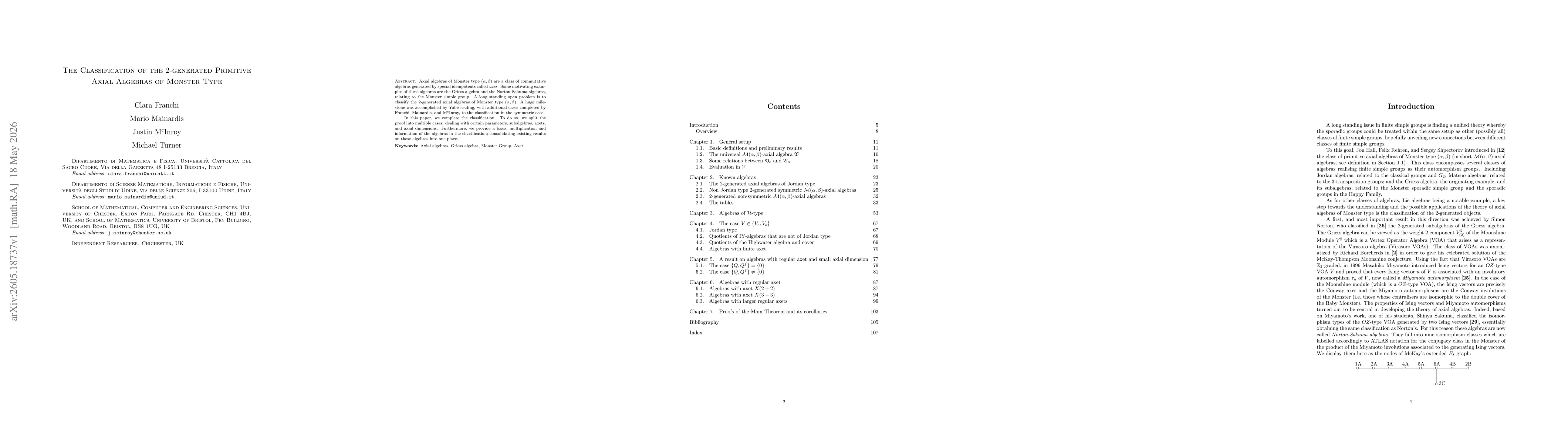 Thumbnail for The Classification of the 2-generated Primitive Axial Algebras of Monster Type