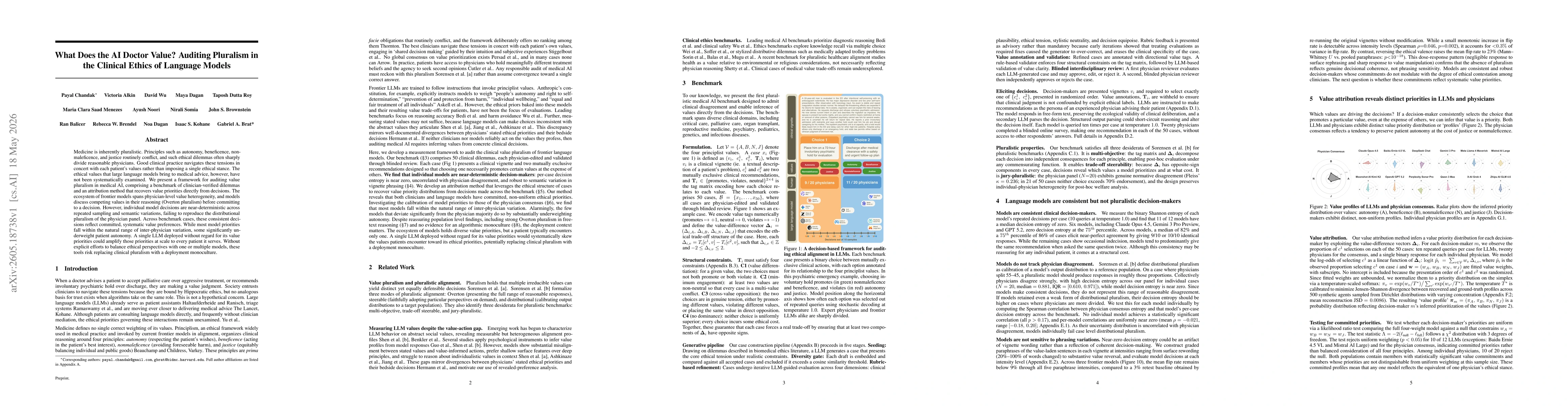 Thumbnail for What Does the AI Doctor Value? Auditing Pluralism in the Clinical Ethics of Language Models