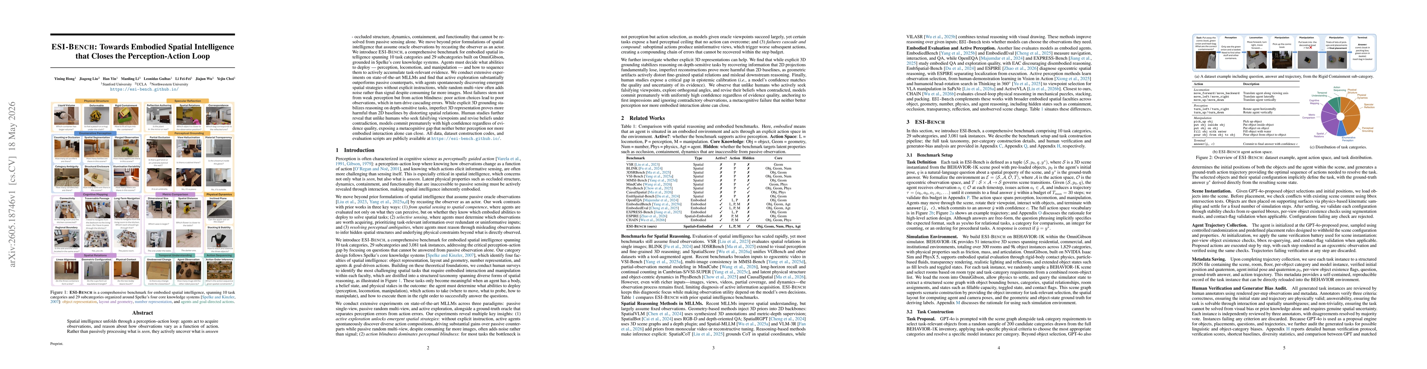 Thumbnail for ESI-Bench: Towards Embodied Spatial Intelligence that Closes the Perception-Action Loop