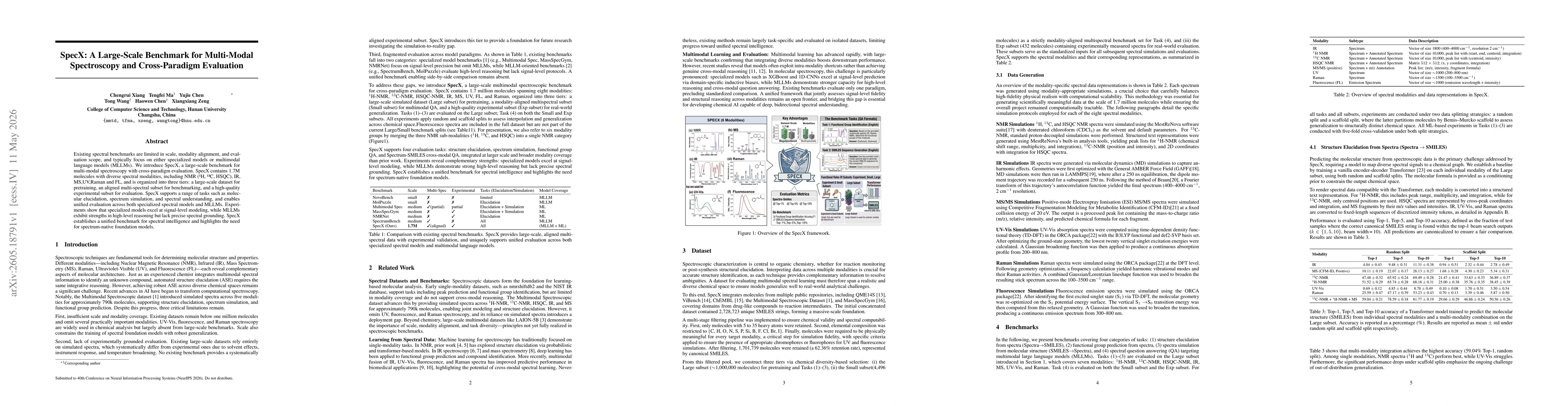 Thumbnail for SpecX: A Large-Scale Benchmark for Multi-Modal Spectroscopy and Cross-Paradigm Evaluation
