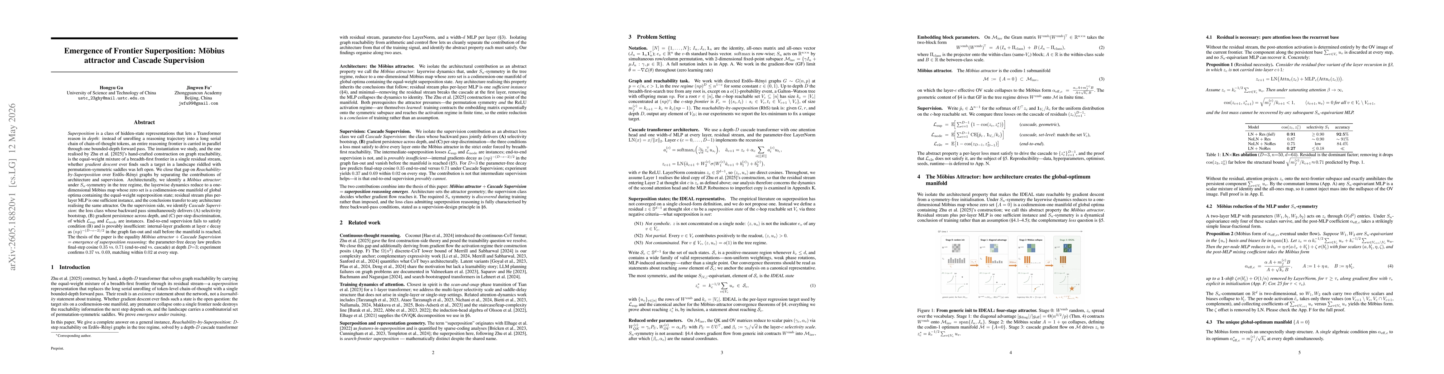 Thumbnail for Emergence of Frontier Superposition: Möbius attractor and Cascade Supervision