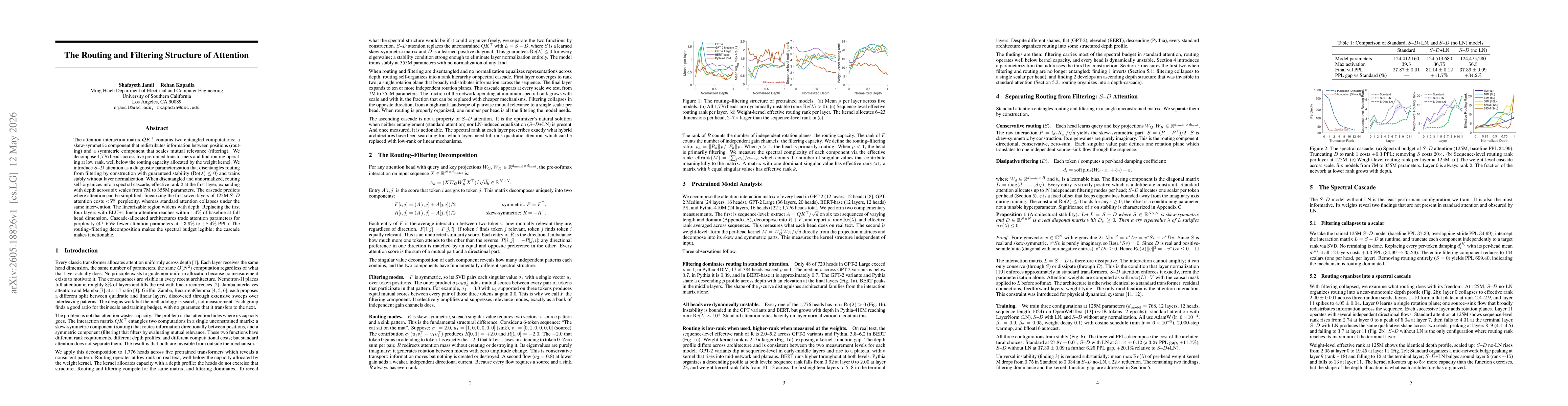 Thumbnail for The Routing and Filtering Structure of Attention