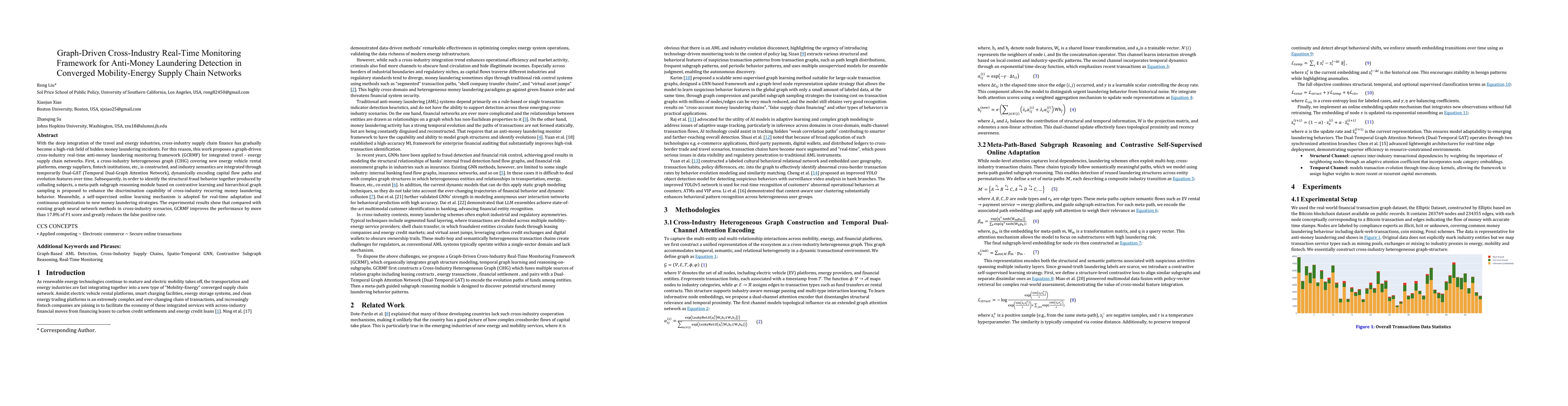 Thumbnail for Graph-Driven Cross-Industry Real-Time Monitoring Framework for Anti-Money Laundering Detection in Converged Mobility-Energy Supply Chain Networks