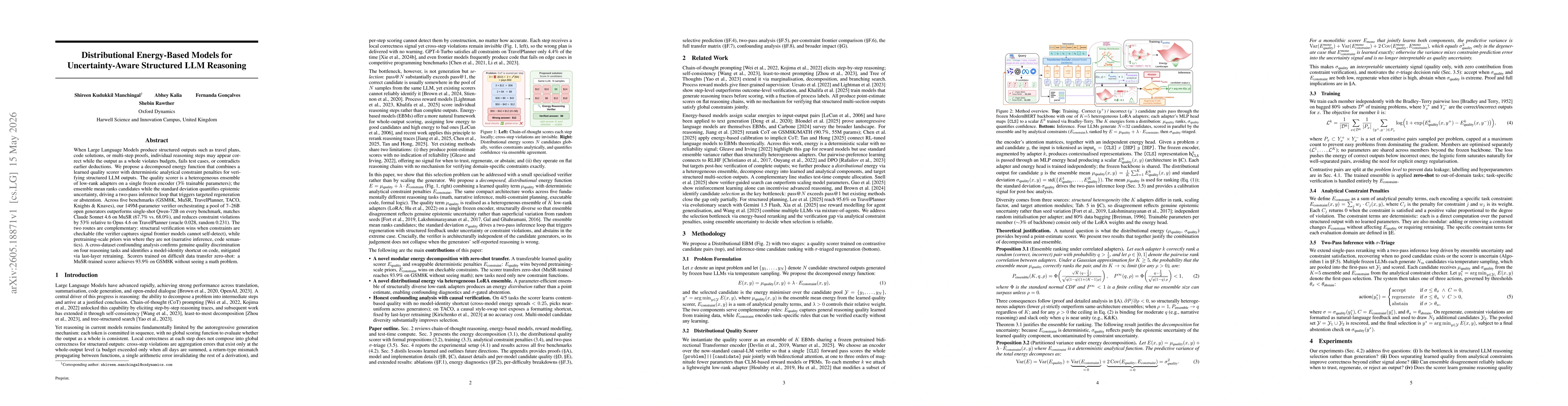 Thumbnail for Distributional Energy-Based Models for Uncertainty-Aware Structured LLM Reasoning