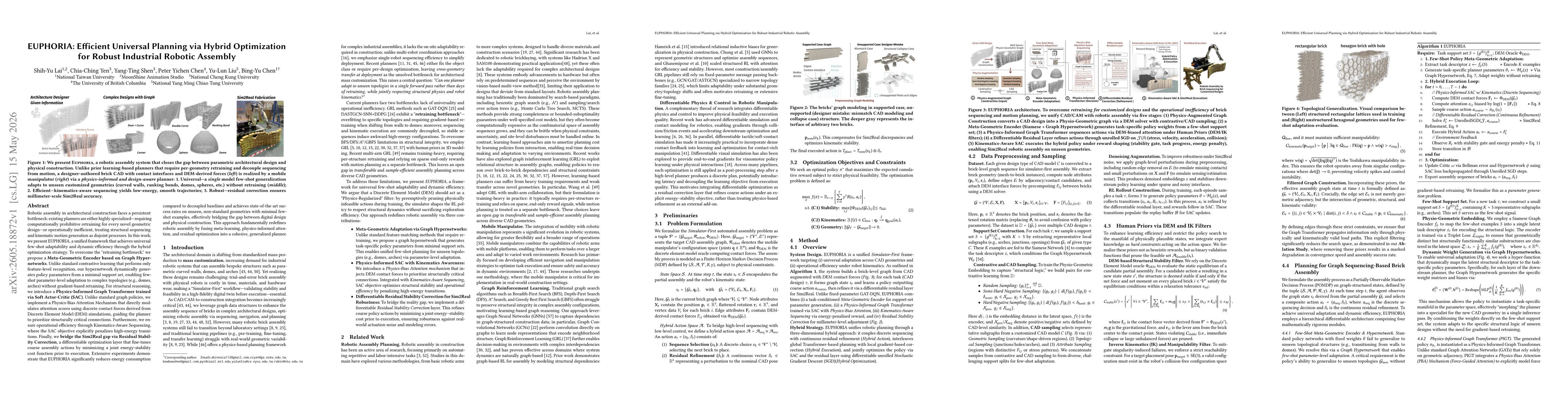 Thumbnail for EUPHORIA: Efficient Universal Planning via Hybrid Optimization for Robust Industrial Robotic Assembly
