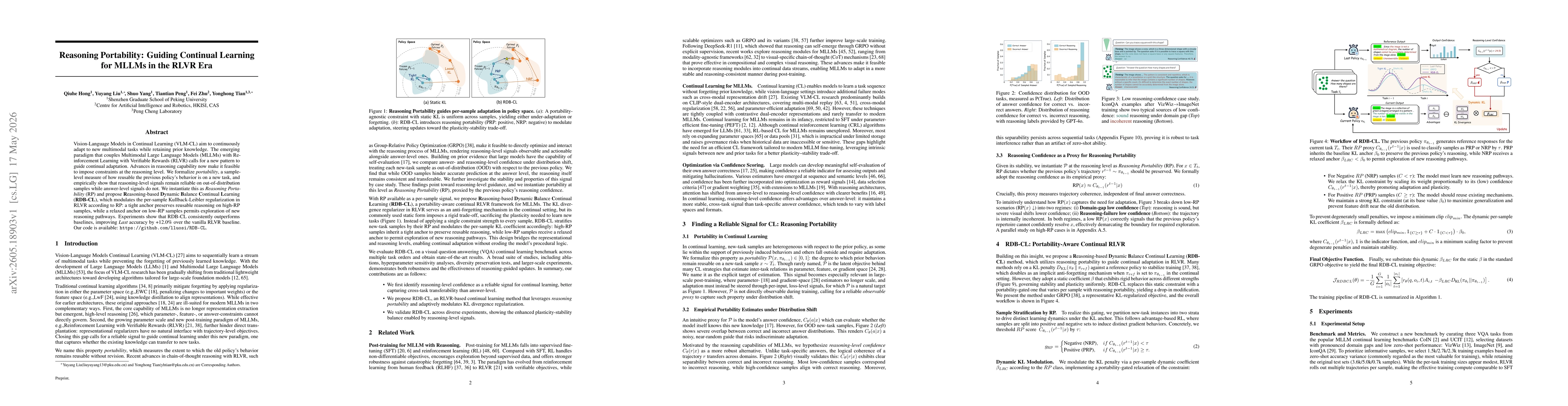 Thumbnail for Reasoning Portability: Guiding Continual Learning for MLLMs in the RLVR Era