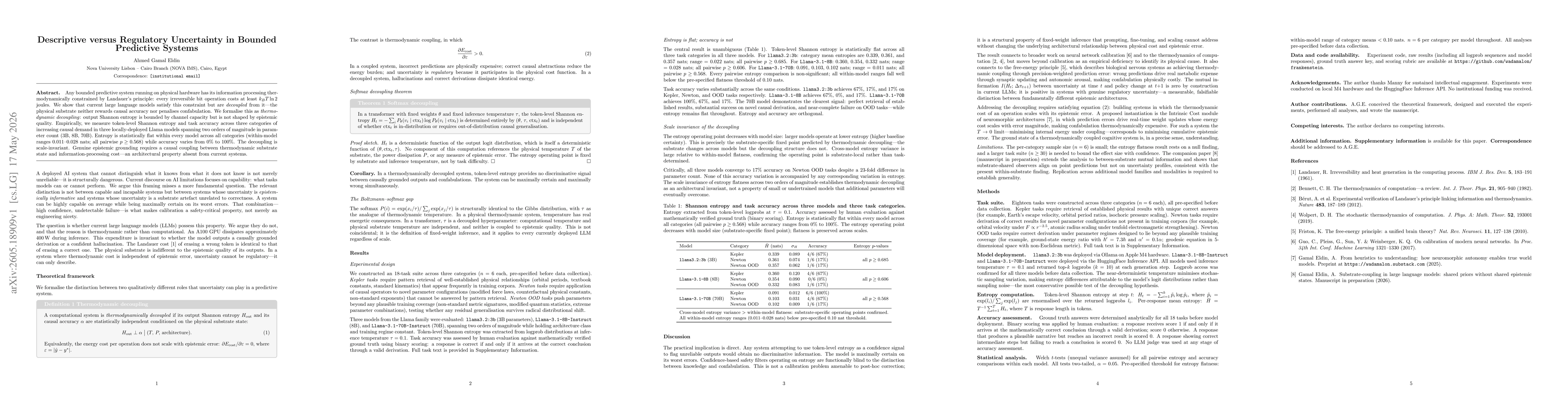 Thumbnail for Descriptive versus Regulatory Uncertainty in Bounded Predictive Systems