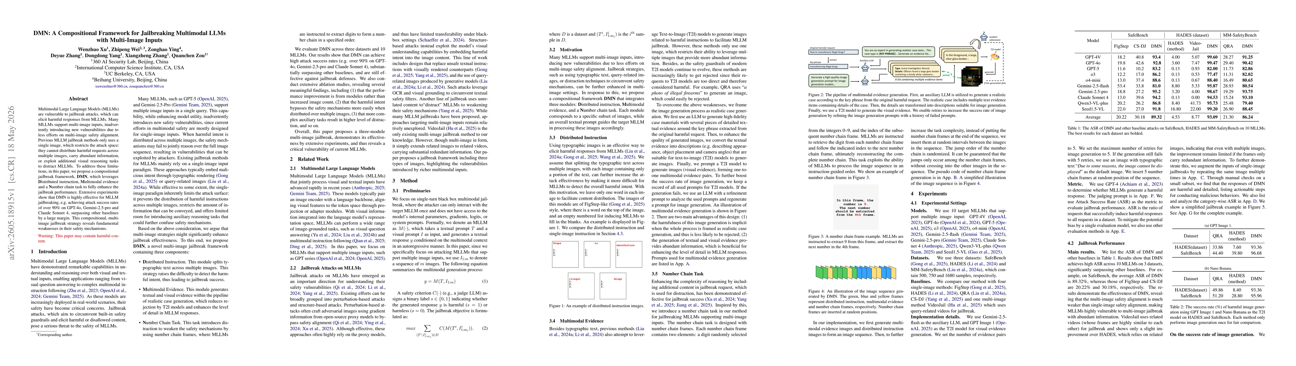 Thumbnail for DMN: A Compositional Framework for Jailbreaking Multimodal LLMs with Multi-Image Inputs
