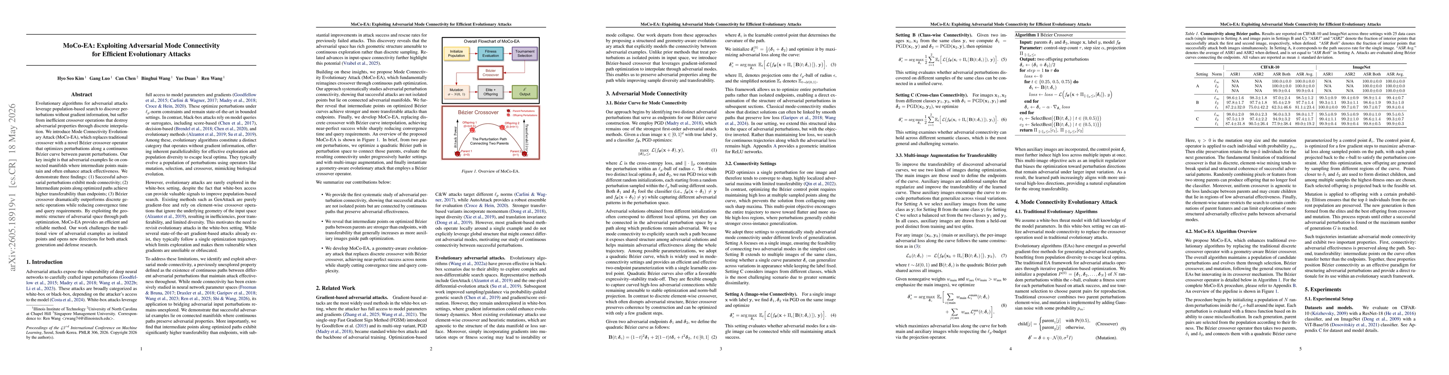 Thumbnail for MoCo-EA: Exploiting Adversarial Mode Connectivity for Efficient Evolutionary Attacks