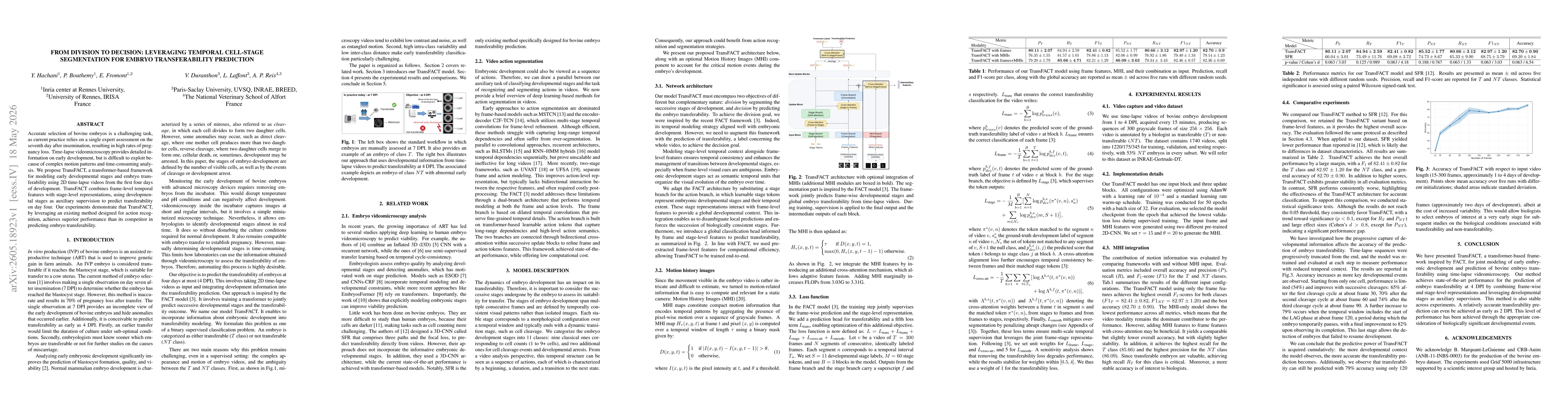 Thumbnail for From Division to Decision: Leveraging Temporal Cell-Stage Segmentation for Embryo Transferability Prediction