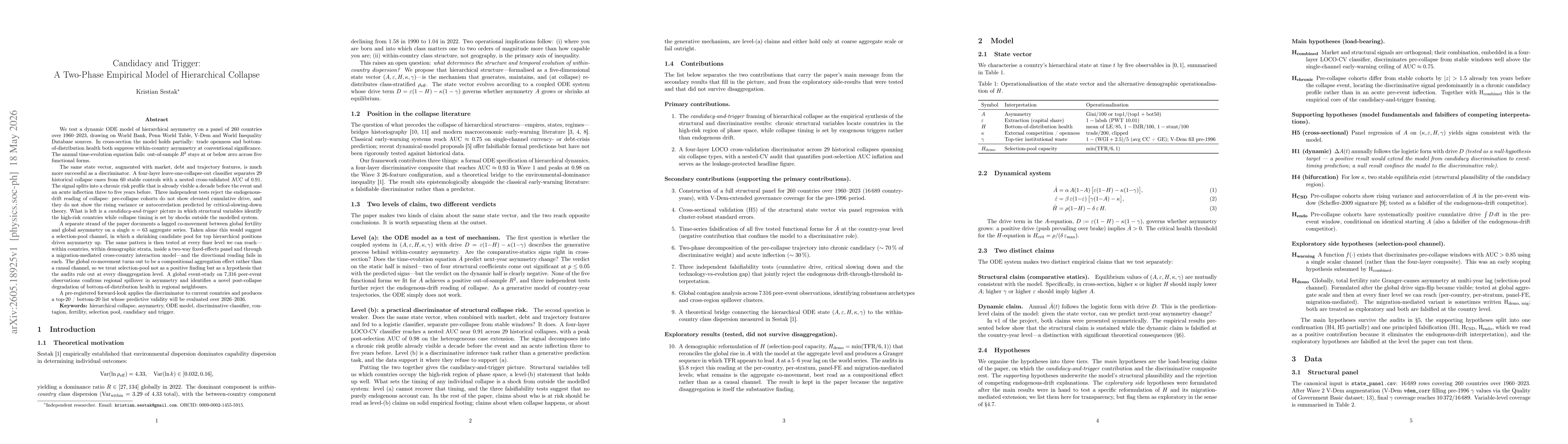 Thumbnail for Candidacy and Trigger: A Two-Phase Empirical Model of Hierarchical Collapse
