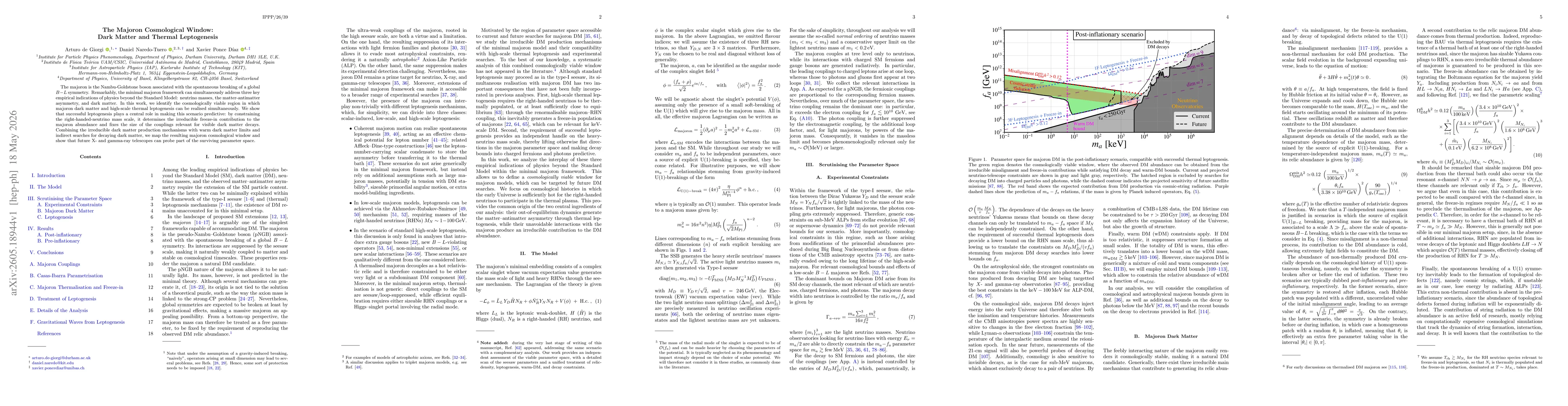 Thumbnail for The Majoron Cosmological Window: Dark Matter and Thermal Leptogenesis