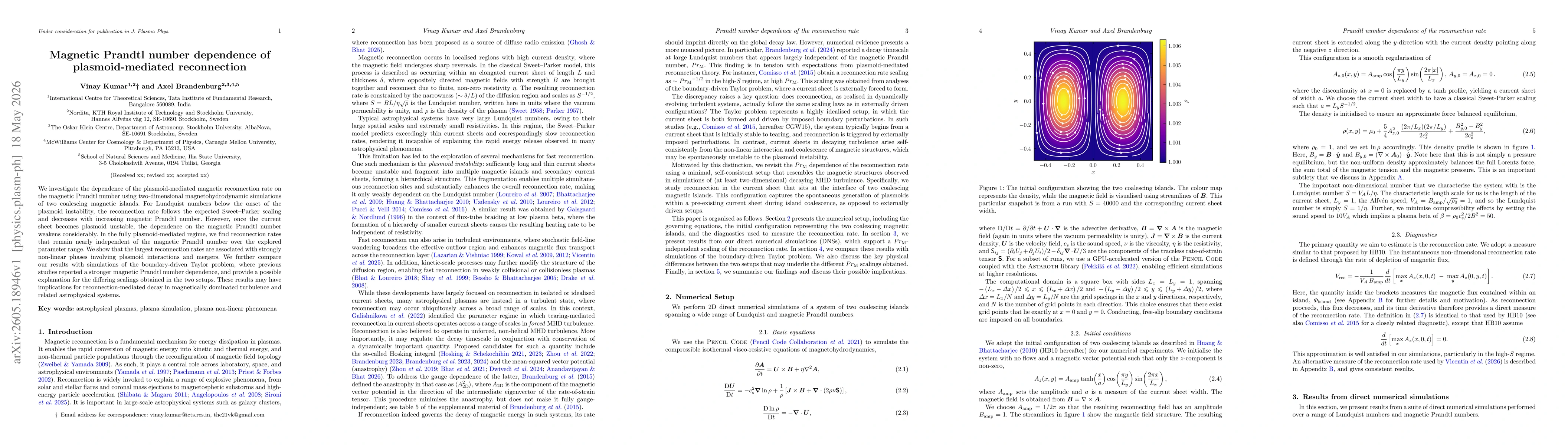 Thumbnail for Magnetic Prandtl number dependence of plasmoid-mediated reconnection