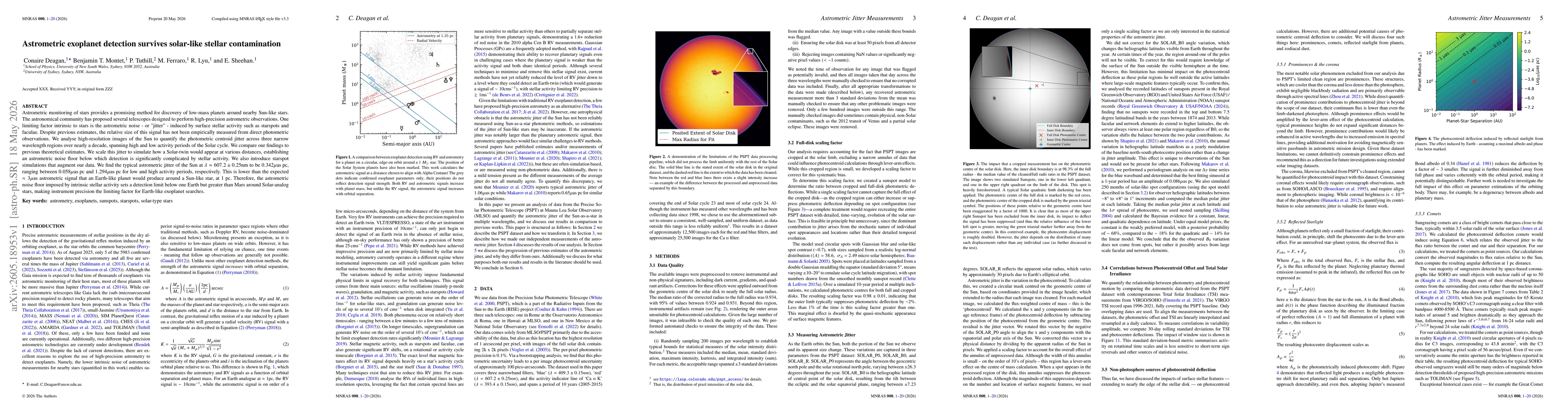 Thumbnail for Astrometric exoplanet detection survives solar-like stellar contamination