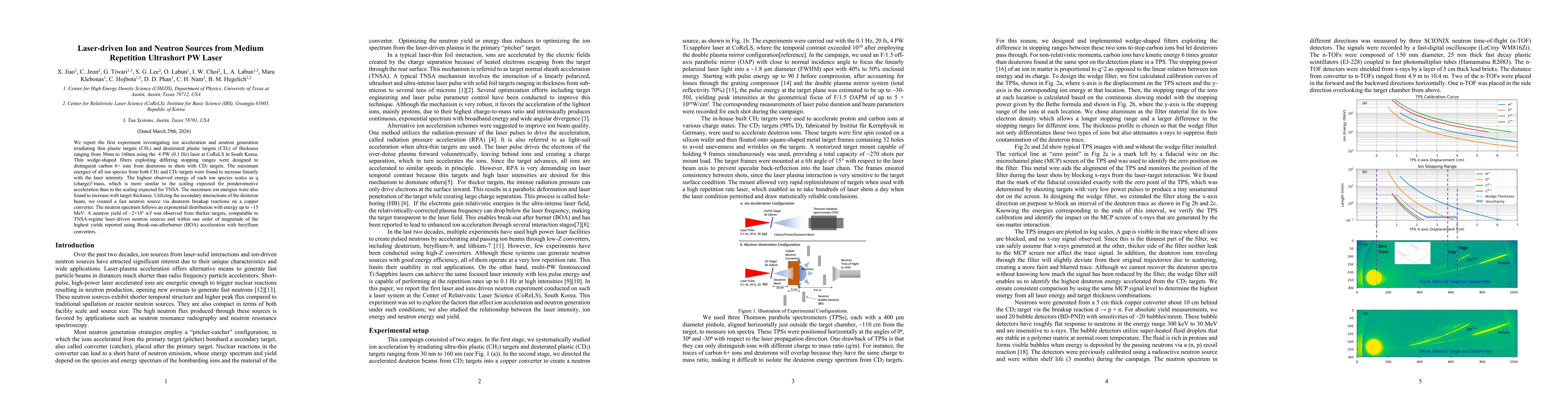 Thumbnail for Laser-driven Ion and Neutron Sources from Medium Repetition Ultrashort PW Laser