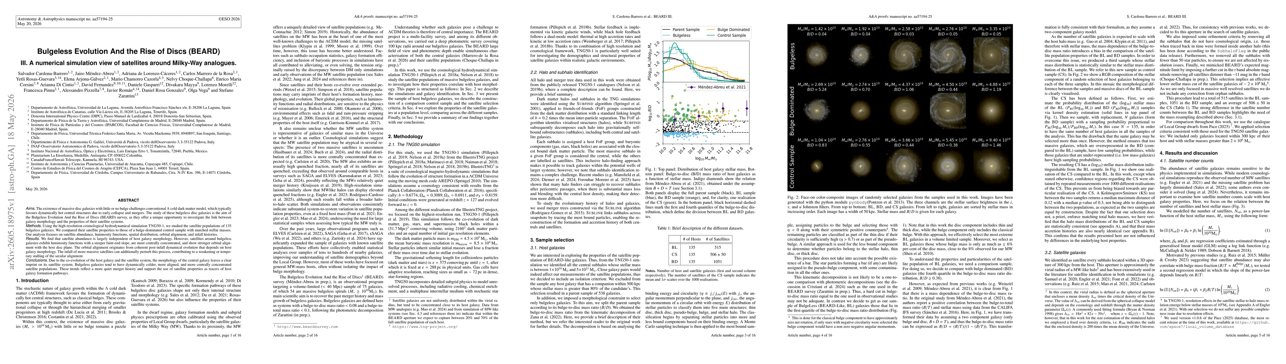 Thumbnail for Bulgeless Evolution And the Rise of Discs (BEARD) III. A numerical simulation view of satellites around Milky-Way analogues