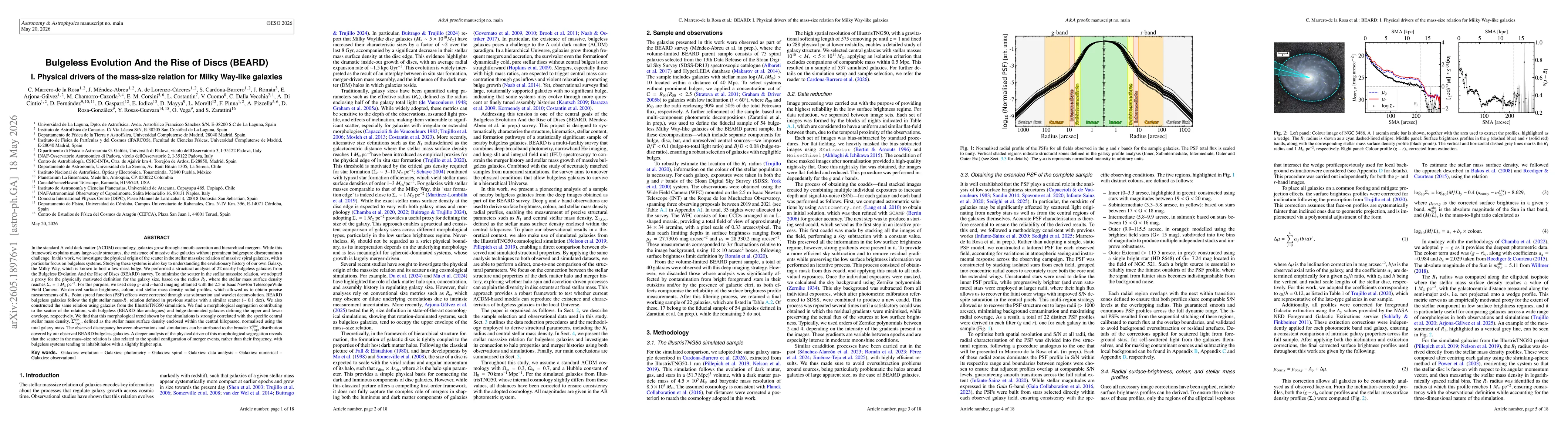Thumbnail for Bulgeless Evolution And the Rise of Discs (BEARD) I. Physical drivers of the mass-size relation for Milky Way-like galaxies