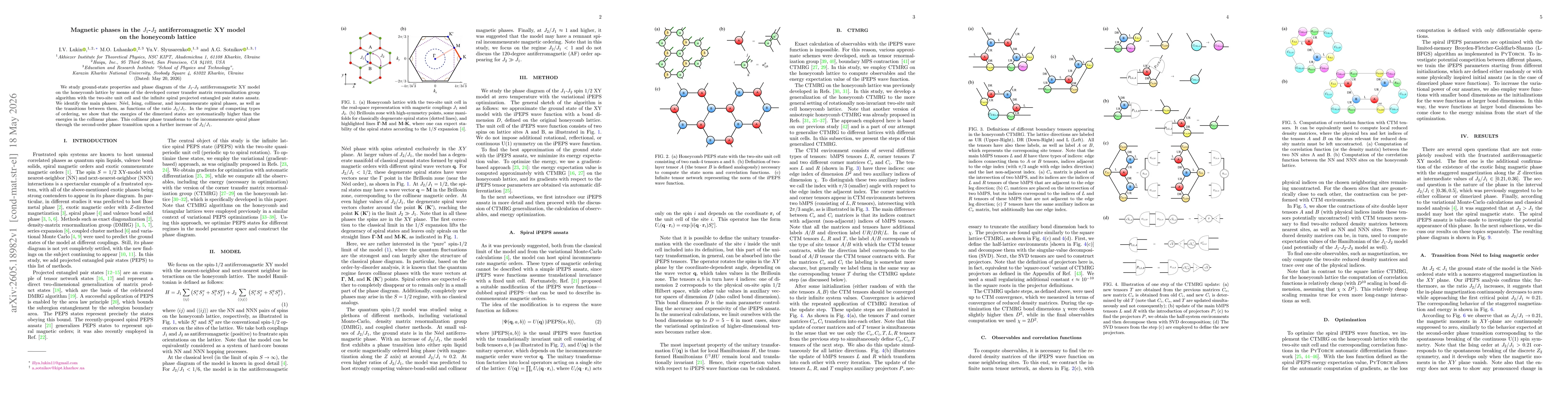 Thumbnail for Magnetic phases in the $J_{1}$-$J_{2}$ antiferromagnetic XY model on the honeycomb lattice