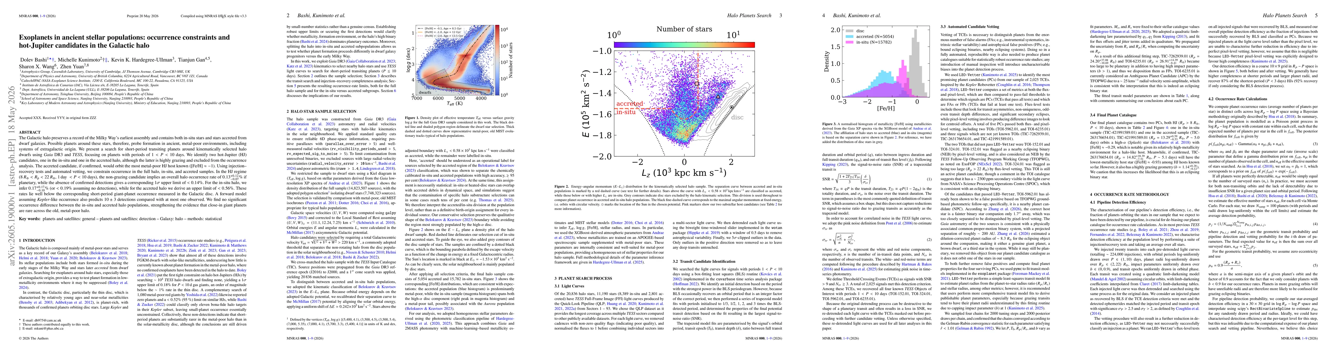 Thumbnail for Exoplanets in ancient stellar populations: occurrence constraints and hot-Jupiter candidates in the Galactic halo