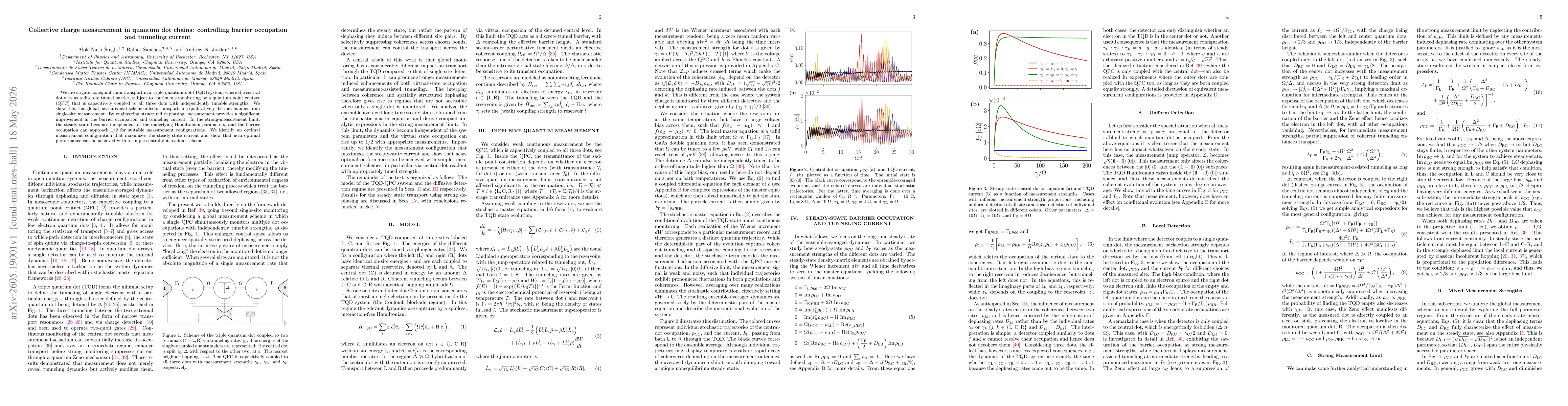 Thumbnail for Collective charge measurement in quantum dot chains: controlling barrier occupation and tunneling current