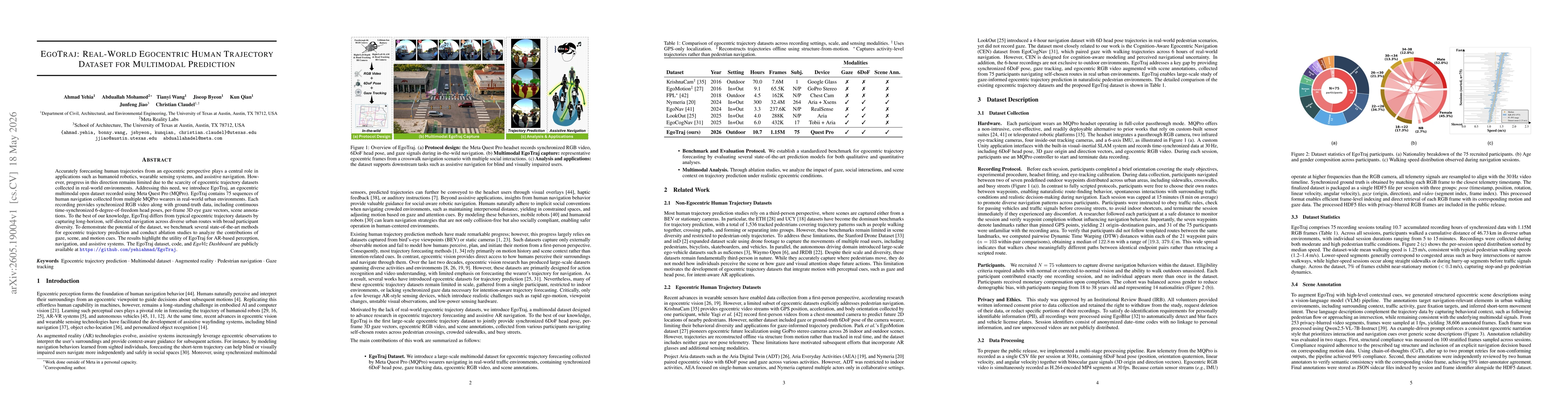 Thumbnail for EgoTraj: Real-World Egocentric Human Trajectory Dataset for Multimodal Prediction