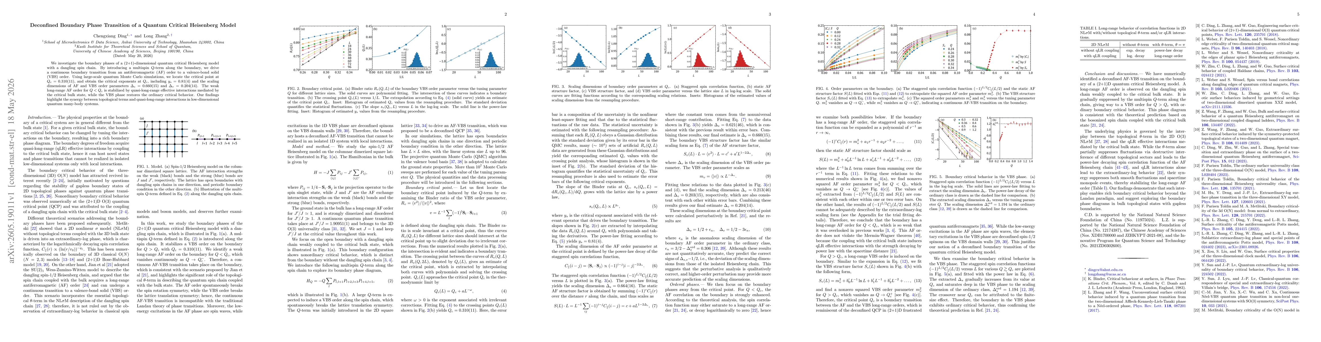Thumbnail for Deconfined Boundary Phase Transition of a Quantum Critical Heisenberg Model