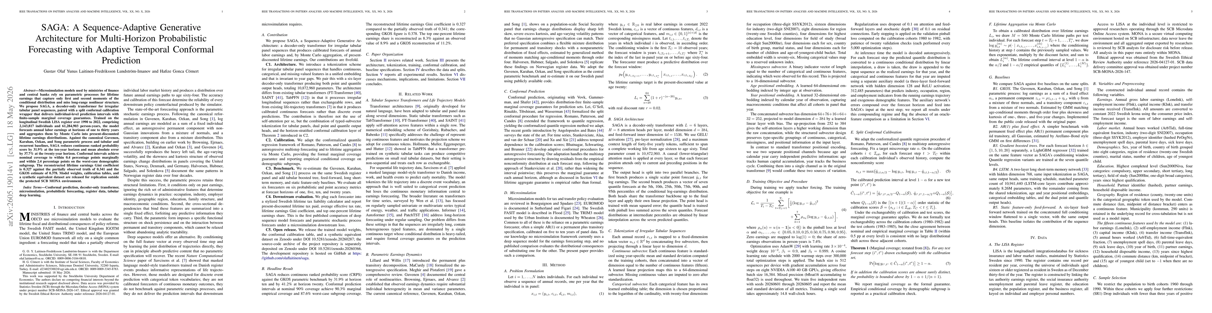 Thumbnail for SAGA: A Sequence-Adaptive Generative Architecture for Multi-Horizon Probabilistic Forecasting with Adaptive Temporal Conformal Prediction