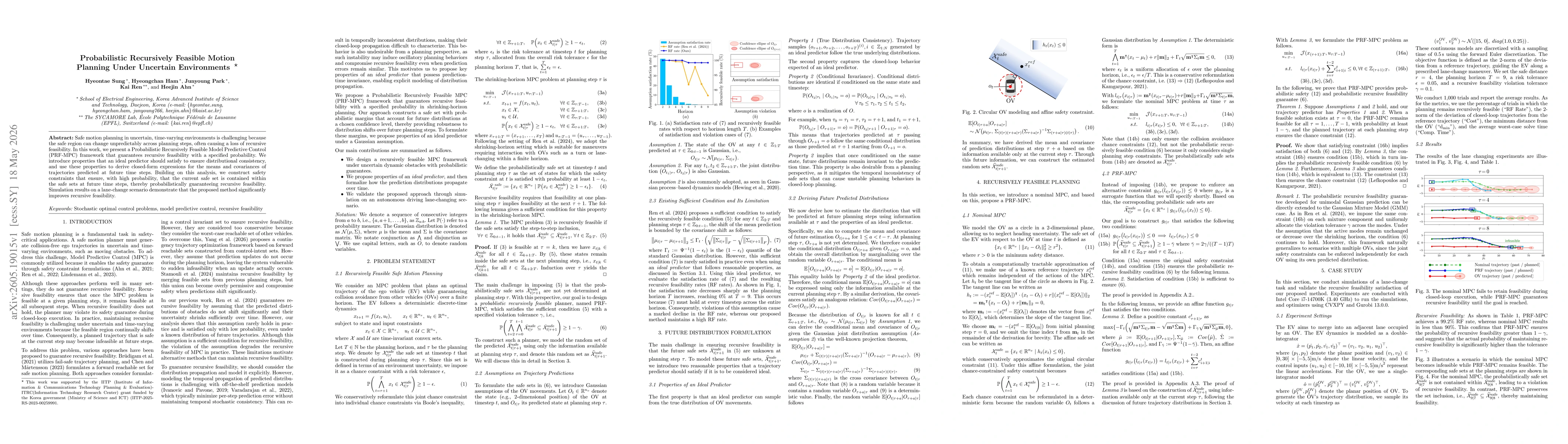 Thumbnail for Probabilistic Recursively Feasible Motion Planning Under Uncertain Environments