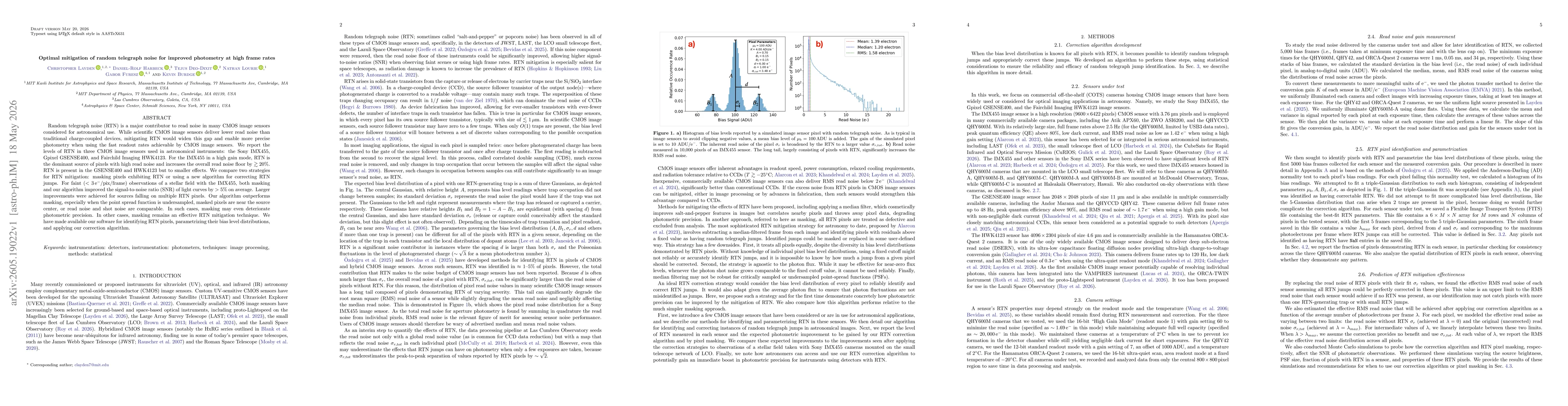 Thumbnail for Optimal mitigation of random telegraph noise for improved photometry at high frame rates