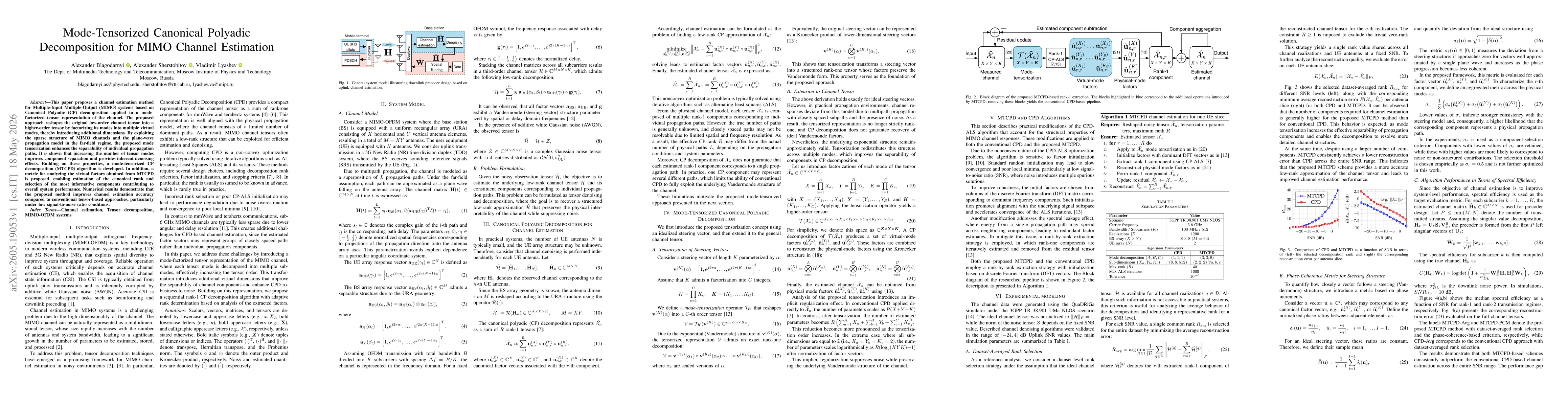 Thumbnail for Mode-Tensorized Canonical Polyadic Decomposition for MIMO Channel Estimation