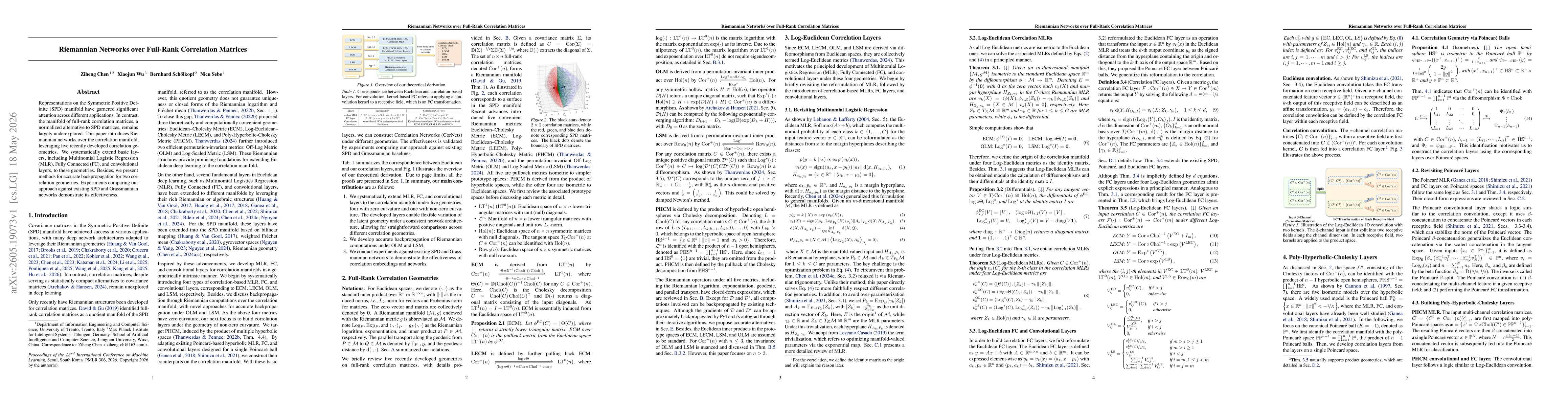 Thumbnail for Riemannian Networks over Full-Rank Correlation Matrices