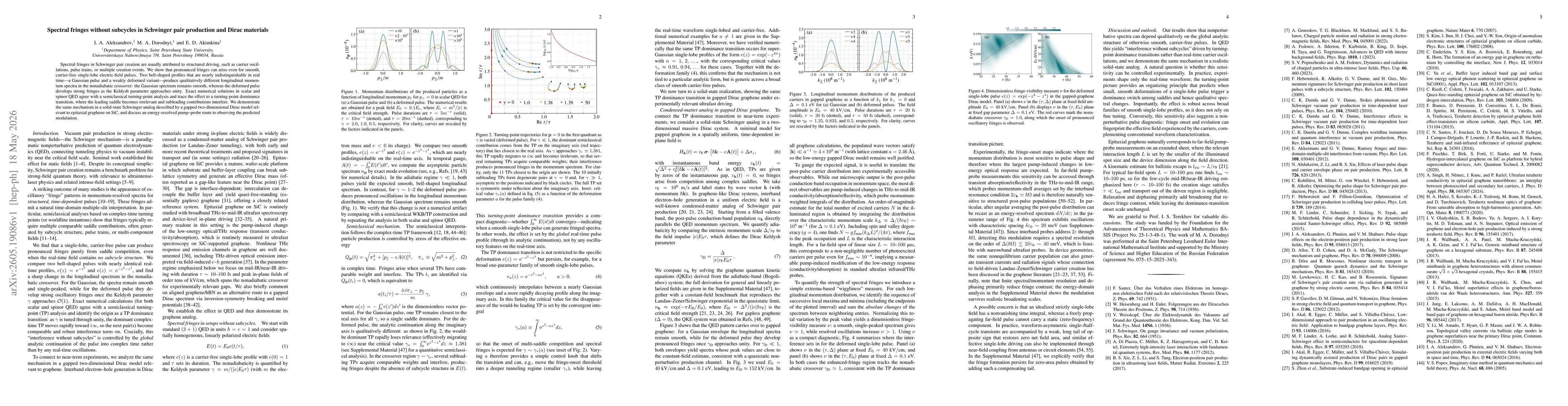 Thumbnail for Spectral fringes without subcycles in Schwinger pair production and Dirac materials