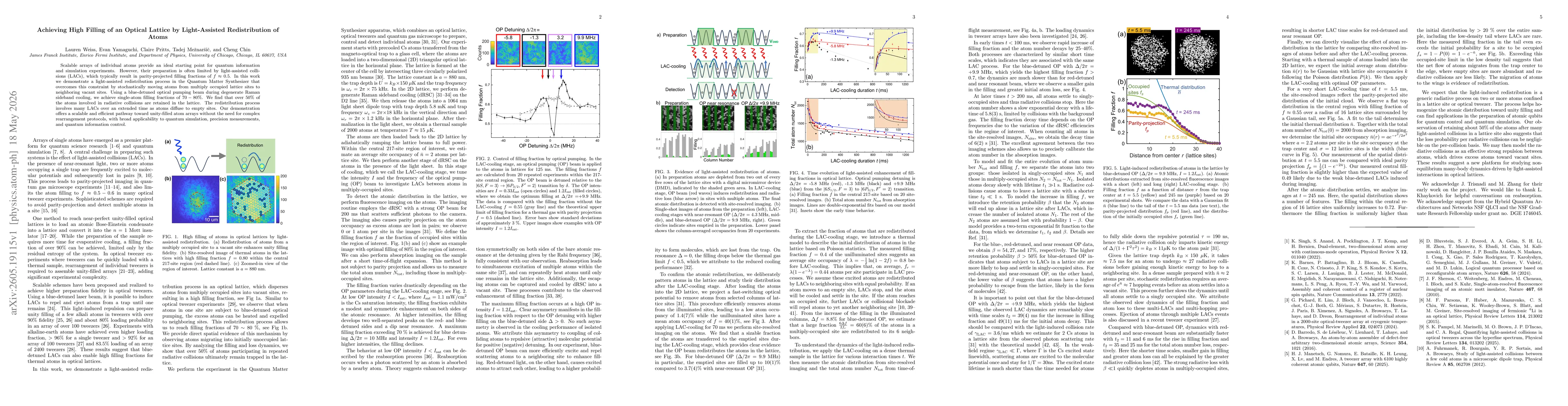 Thumbnail for Achieving High Filling of an Optical Lattice by Light-Assisted Redistribution of Atoms