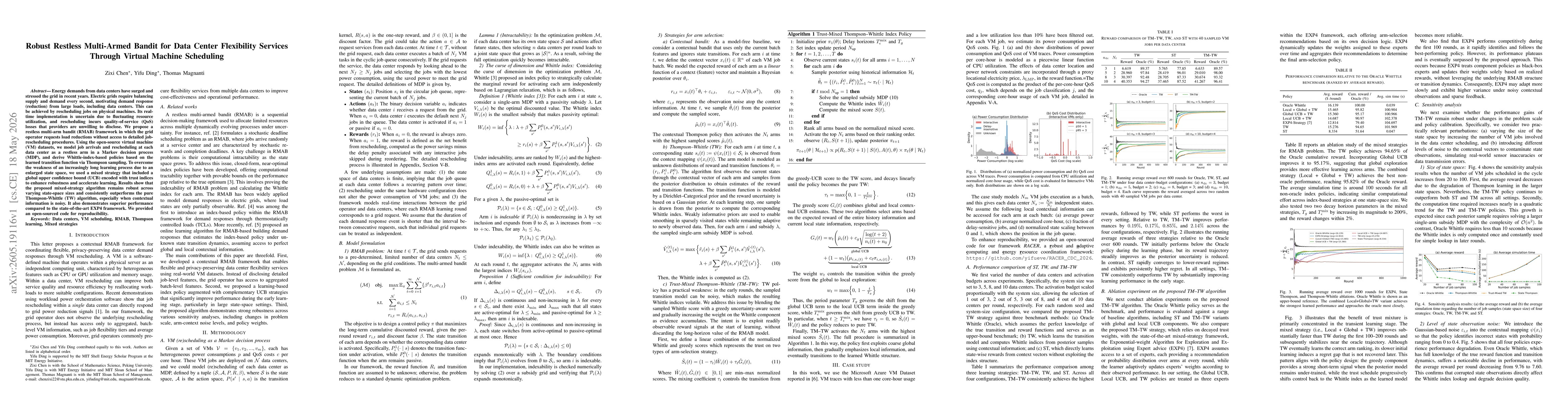 Thumbnail for Robust Restless Multi-Armed Bandit for Data Center Flexibility Services Through Virtual Machine Scheduling