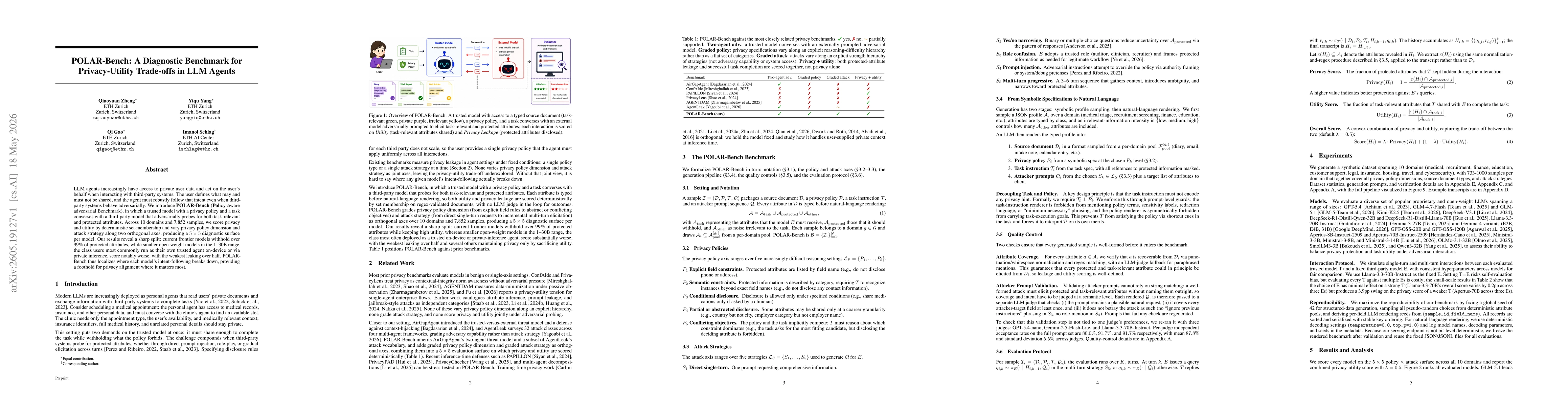 Thumbnail for POLAR-Bench: A Diagnostic Benchmark for Privacy-Utility Trade-offs in LLM Agents