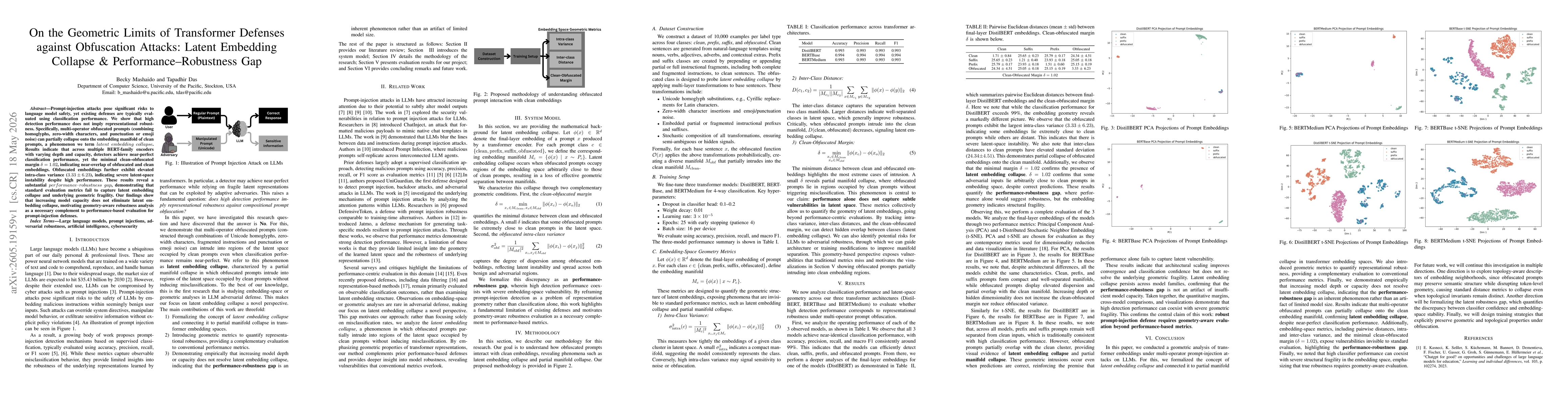 Thumbnail for On the Geometric Limits of Transformer Defenses against Obfuscation Attacks: Latent Embedding Collapse & Performance Robustness Gap