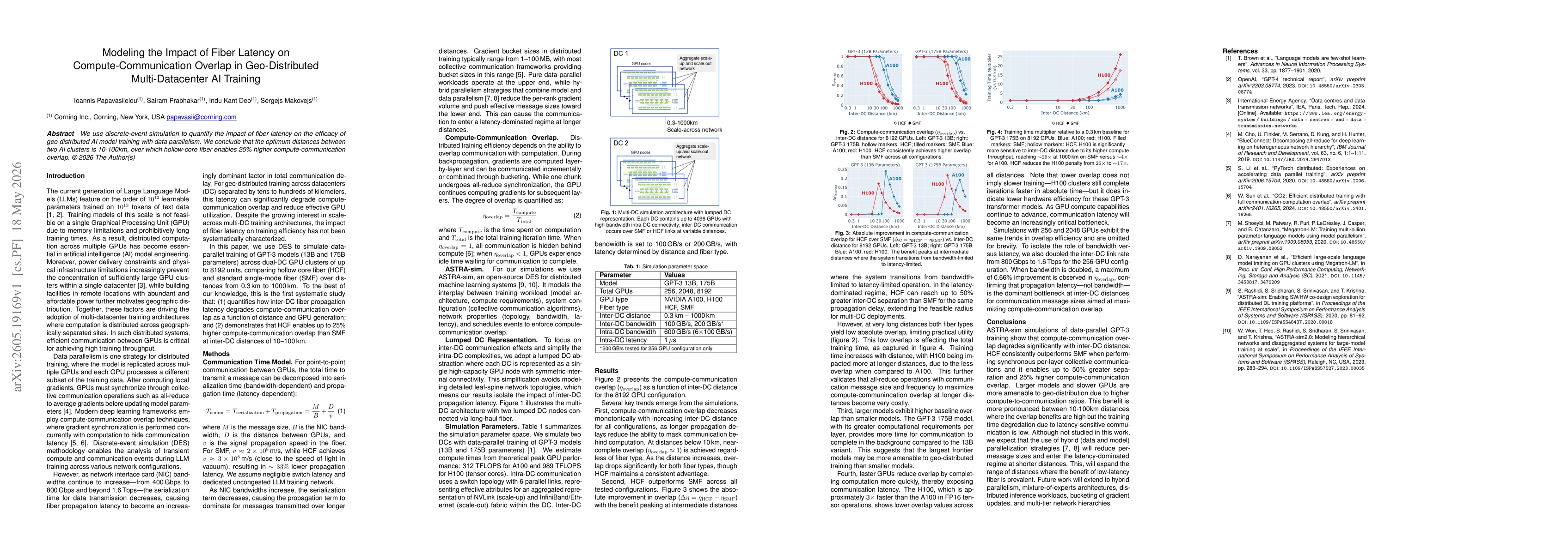 Thumbnail for Modeling the Impact of Fiber Latency on Compute-Communication Overlap in Geo-Distributed Multi-Datacenter AI Training