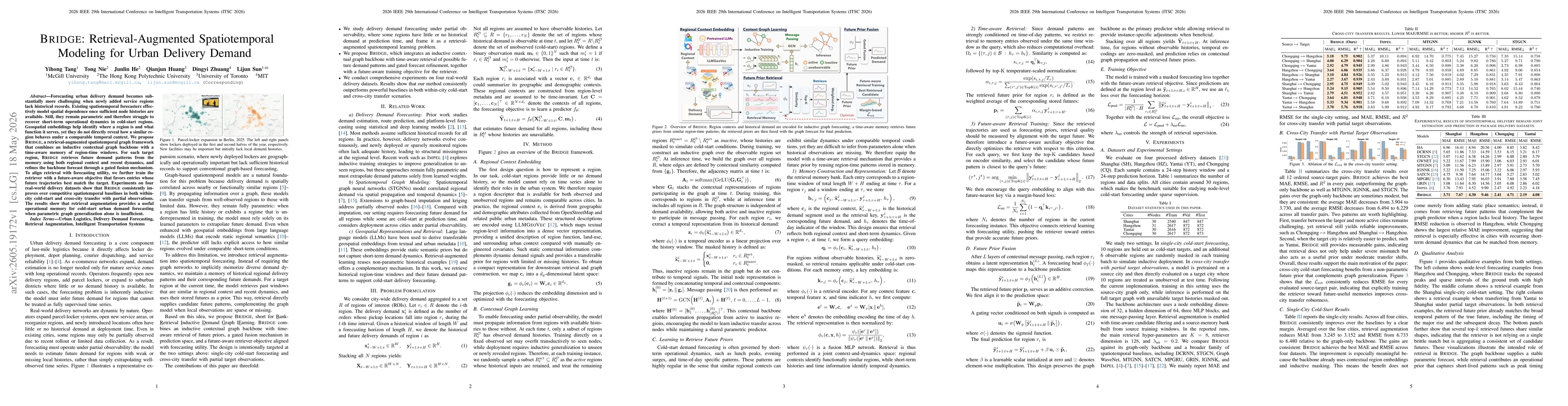 Thumbnail for Bridge: Retrieval-Augmented Spatiotemporal Modeling for Urban Delivery Demand