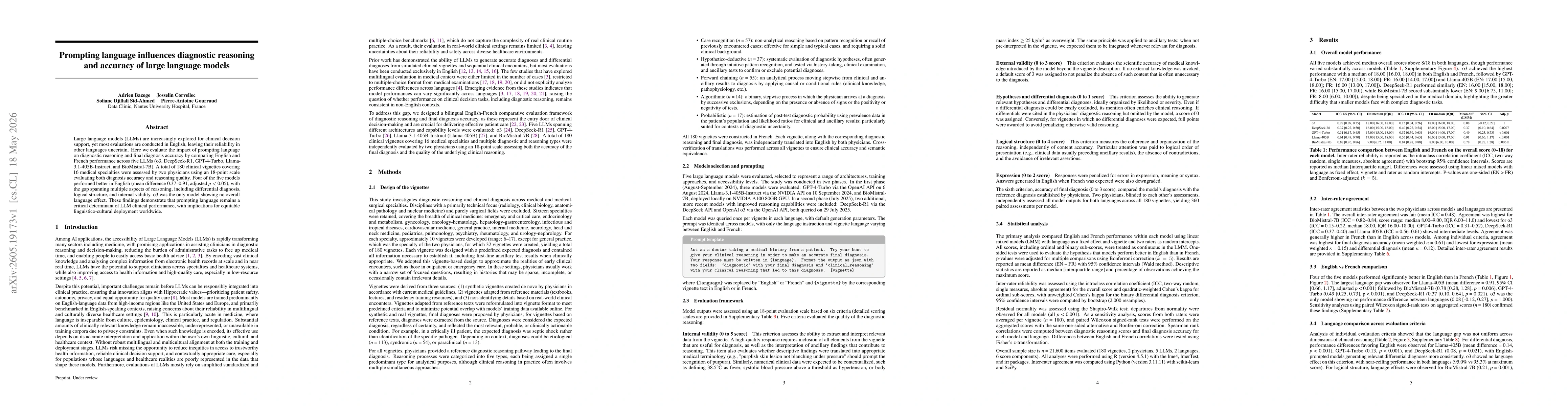 Thumbnail for Prompting language influences diagnostic reasoning and accuracy of large language models