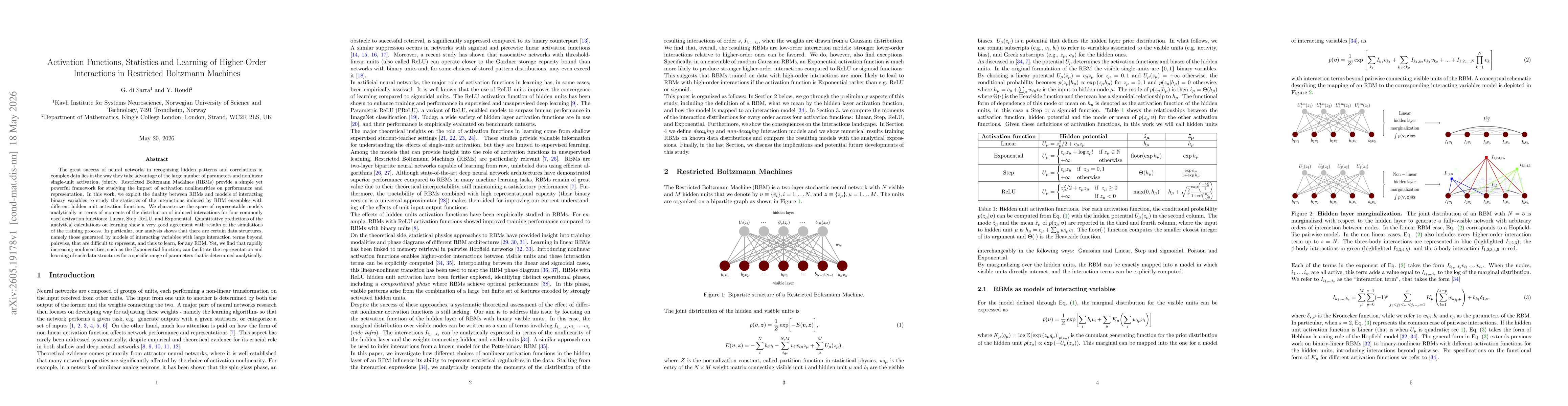 Thumbnail for Activation Functions, Statistics and Learning of Higher-Order Interactions in Restricted Boltzmann Machines